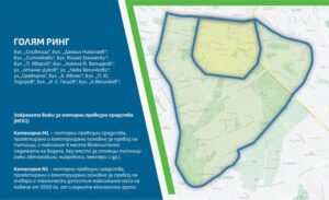 Grand périphérique de Sophia